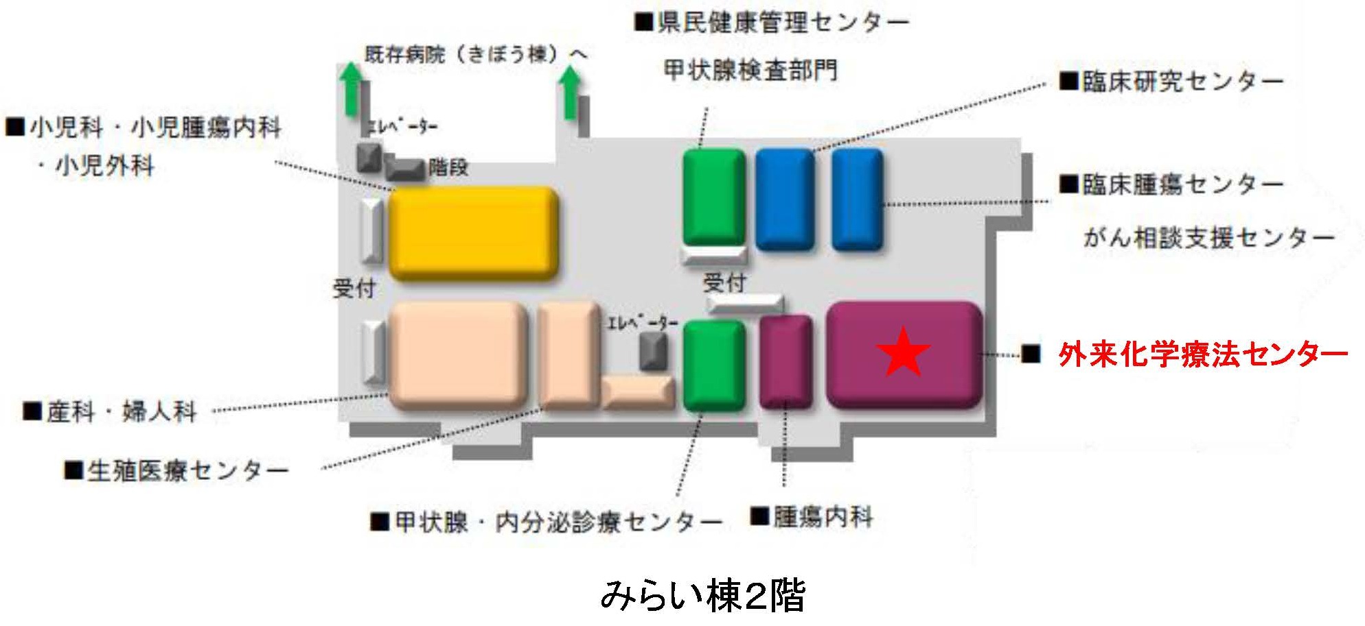 画像：みらい棟２階（場所：外来化学療法センターの地図）