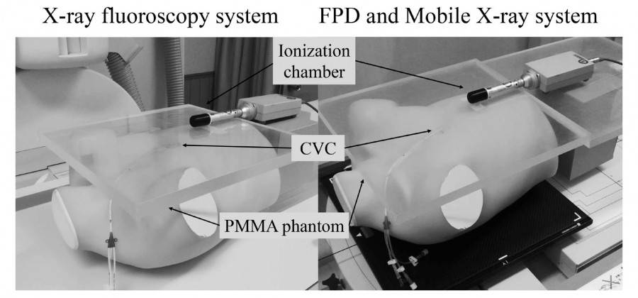 X-ray fluoroscopy and mobile X-ray systems setup with PMMA phantom and ionization chamber for dose measurement.