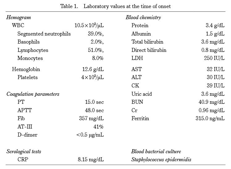 Table of laboratory values for a low birth weight infant, including blood chemistry and coagulation parameters.