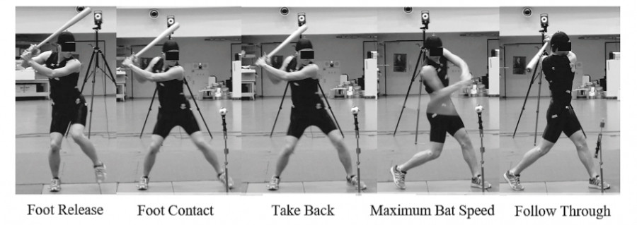 A sequence of four images showing a baseball player's swing mechanics, including foot release, foot contact, maximum bat speed, and follow-through.