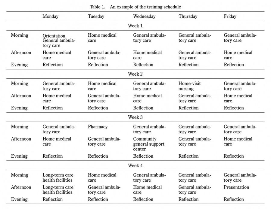 A training schedule table for Fukushima Medical University, detailing activities for four weeks.