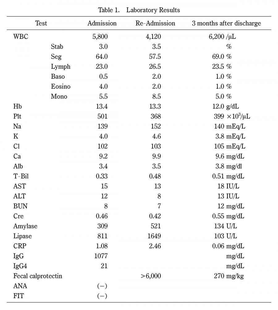 Table displaying laboratory results for a pediatric patient with Crohn's disease, including various blood test parameters.