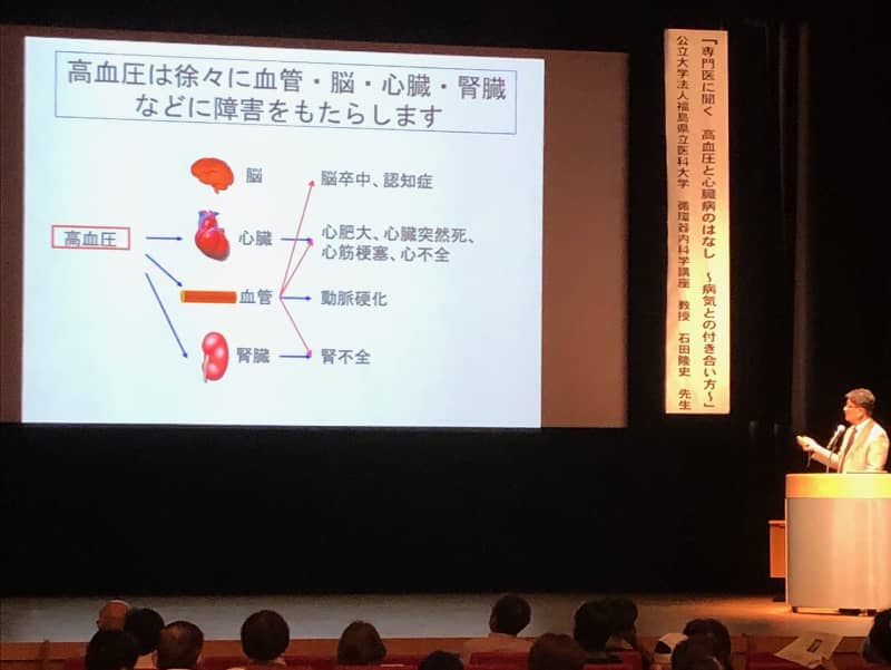 高血圧が脳や心臓、腎臓に与える影響を説明する講演の様子。